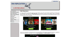 Desktop Screenshot of dnareplication.info